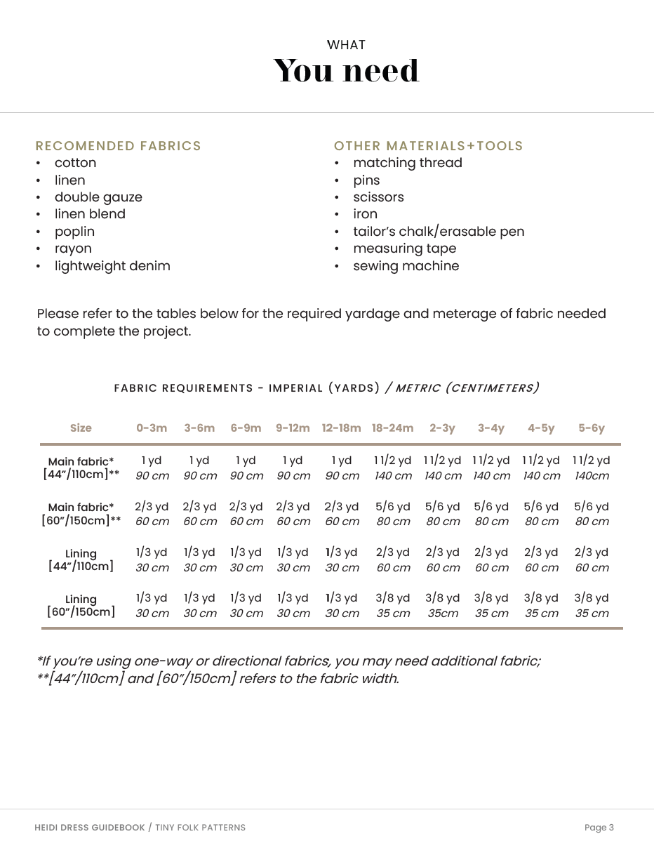 Fabric requirements and materials list for a sewing project on a white background