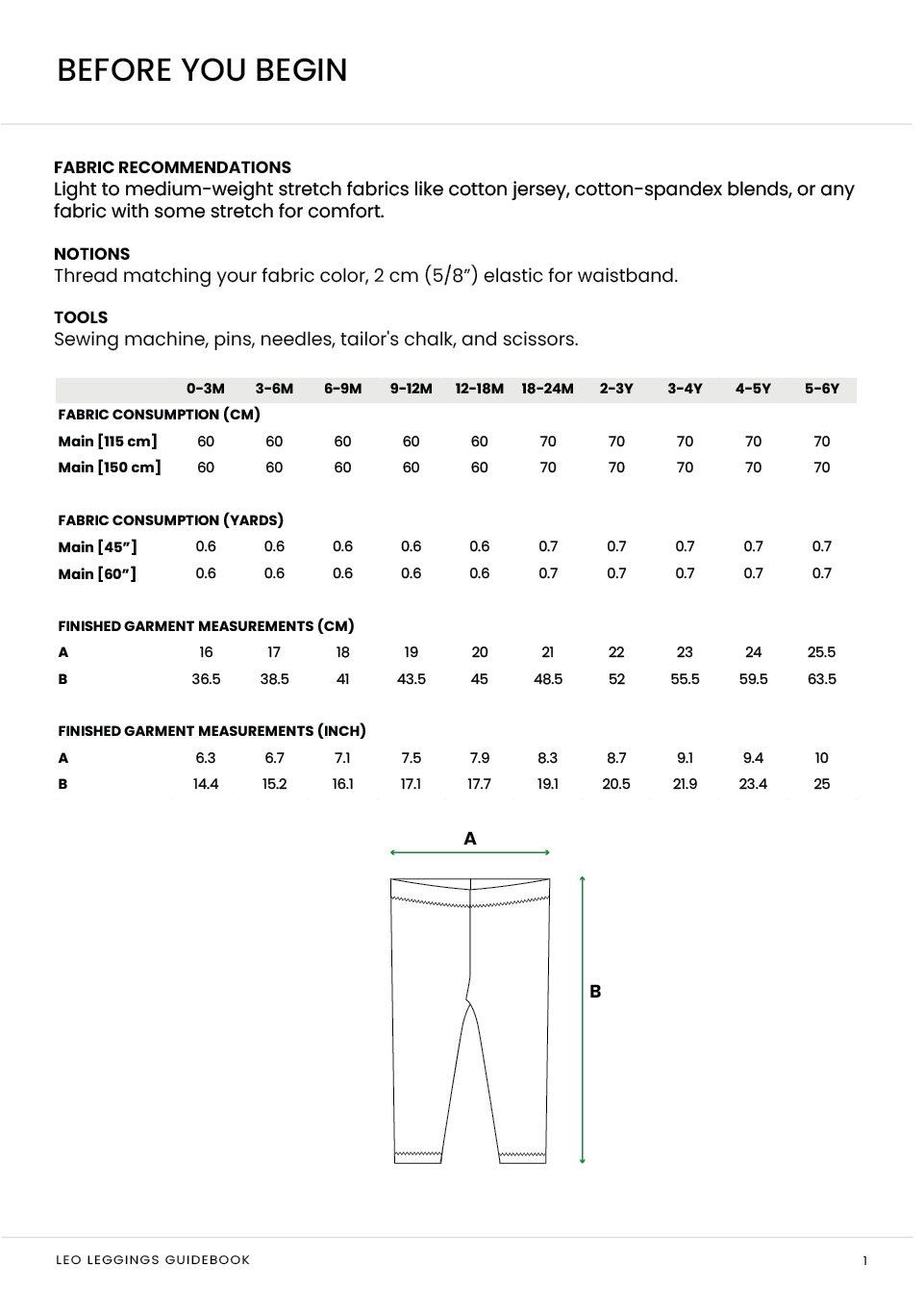 Fabric recommendations and measurement chart for pants on a white background