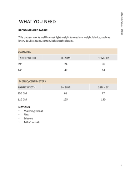 Fabric requirement chart for a sewing project on a white background
