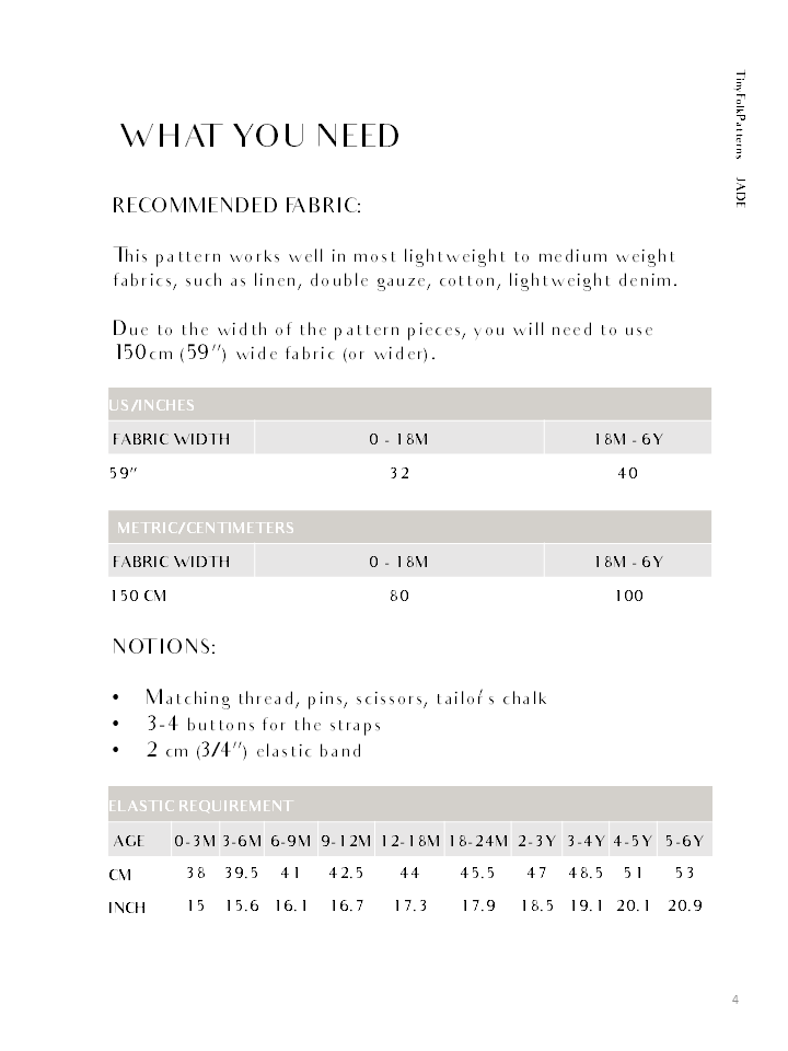 Fabric and material requirements chart for a sewing pattern on a white background