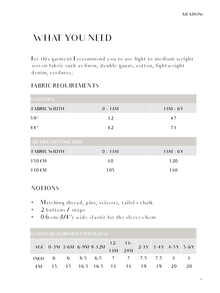 Fabric and elastic requirements chart for a garment on a white background