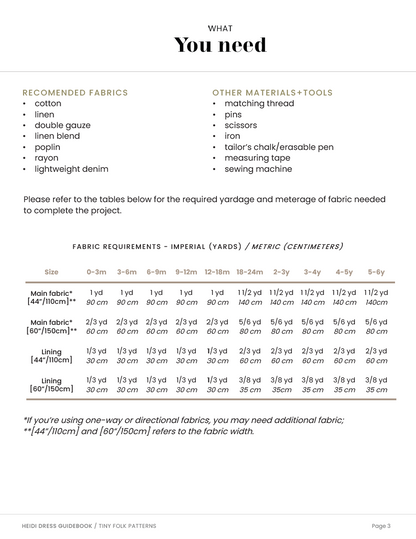 Fabric requirements and materials list for a sewing project on a white background