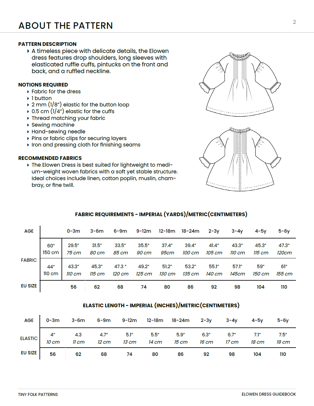 Pattern description and fabric requirements for a dress on a white background