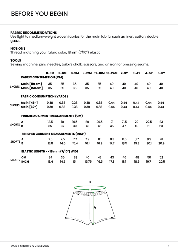Fabric recommendations, notions, tools, and garment measurements for Daisy shorts on a white background.