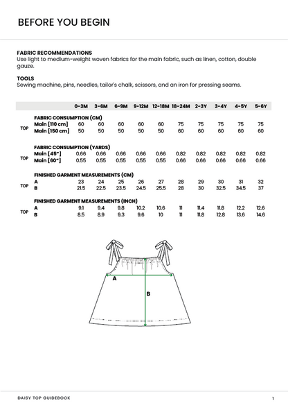 Fabric recommendations and tools for a garment with measurements on a white background